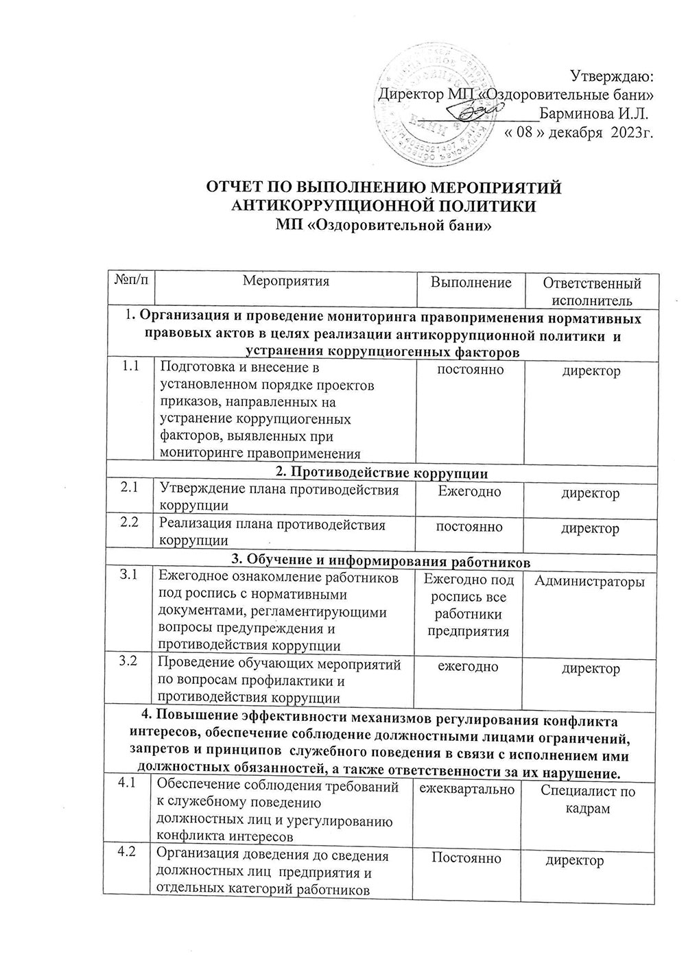 Отчет по противодействию коррупции