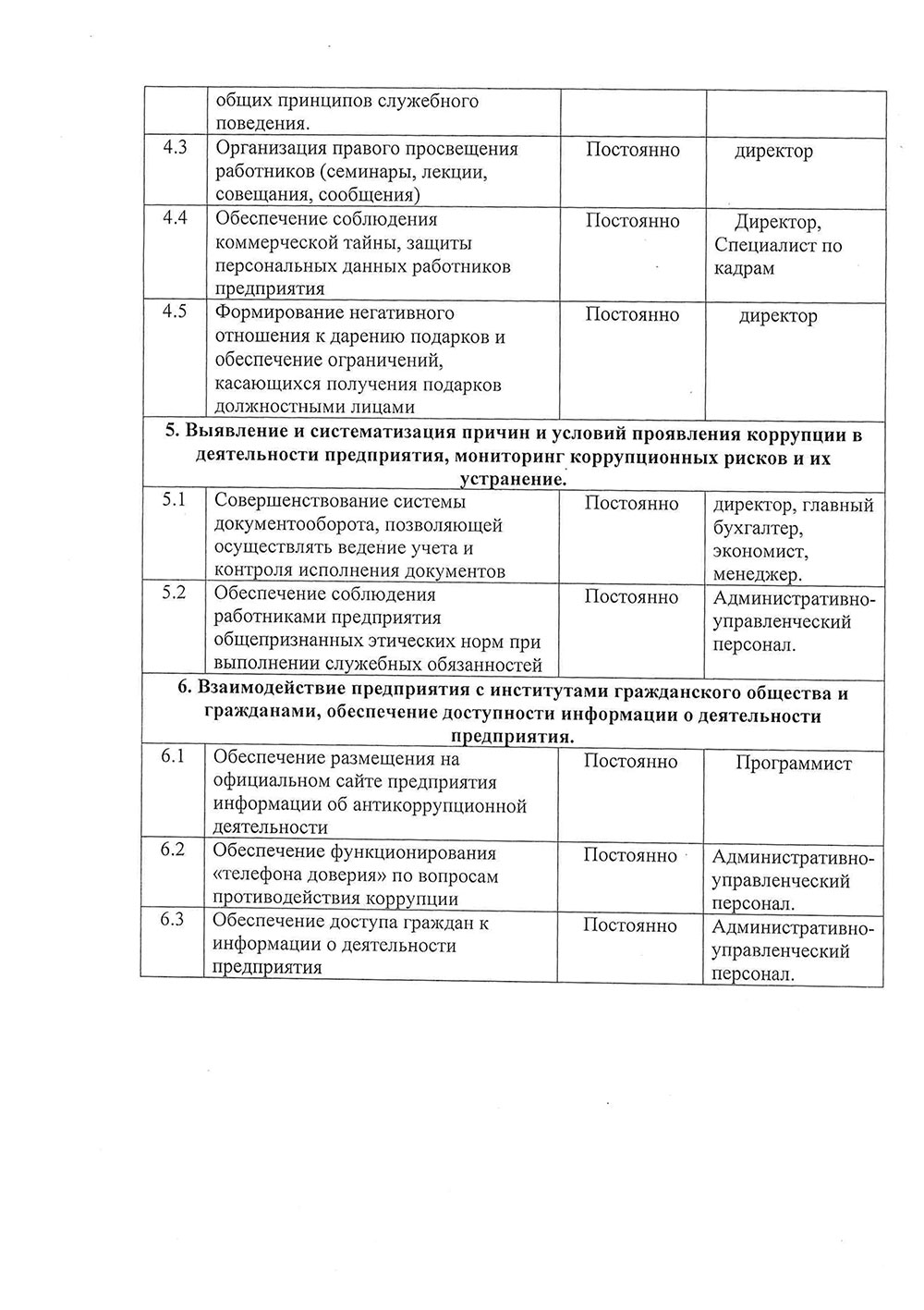 Отчет по противодействию коррупции
