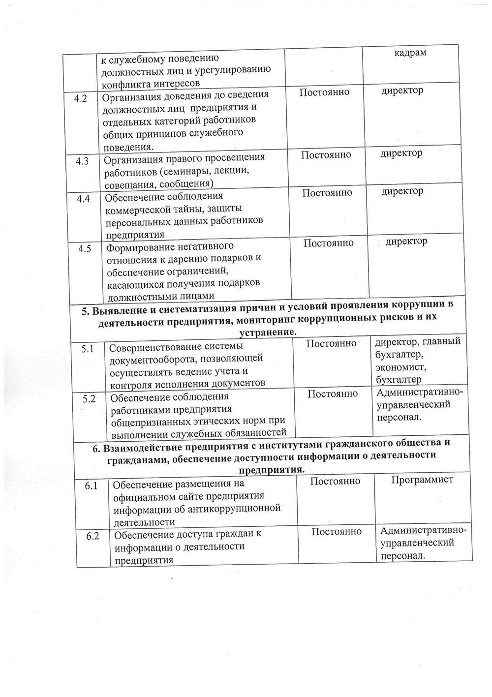 Противодействие коррупции